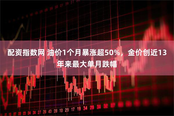配资指数网 油价1个月暴涨超50%，金价创近13年来最大单月跌幅
